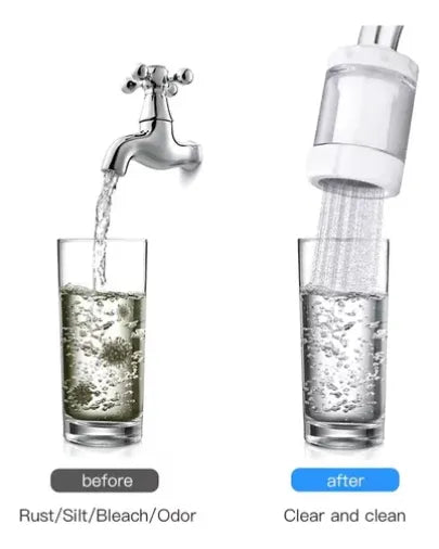 Filtro De Agua Transparente 2pack